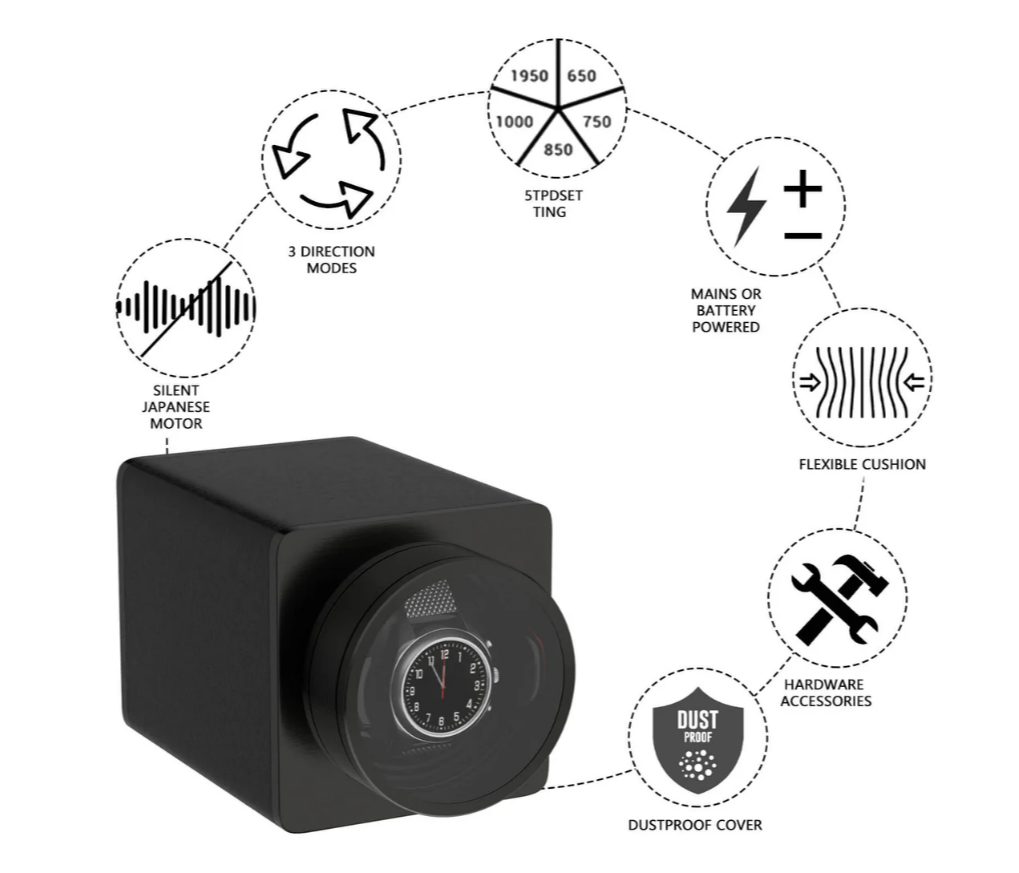 Watch Winder Single Box – Quiet Mabuchi Motor, Stackable Vegan Leather Case for Travel – Midnight Black